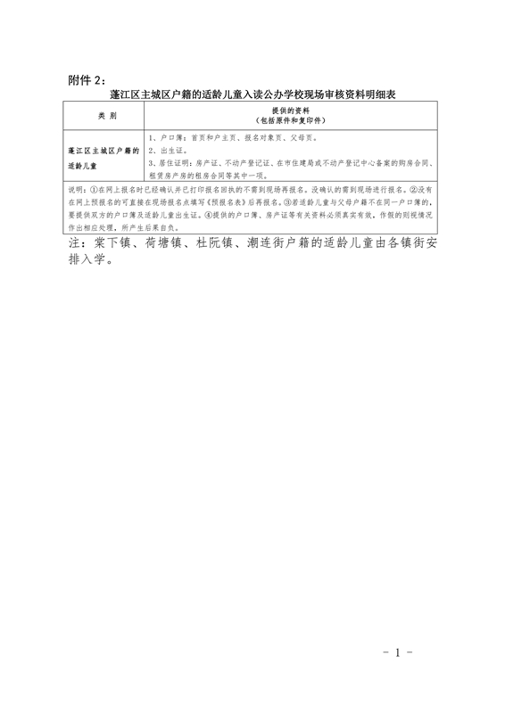 附件2.蓬江区主城区户籍的适龄儿童入读公办小学现场报名审核资料明细表0001.jpg