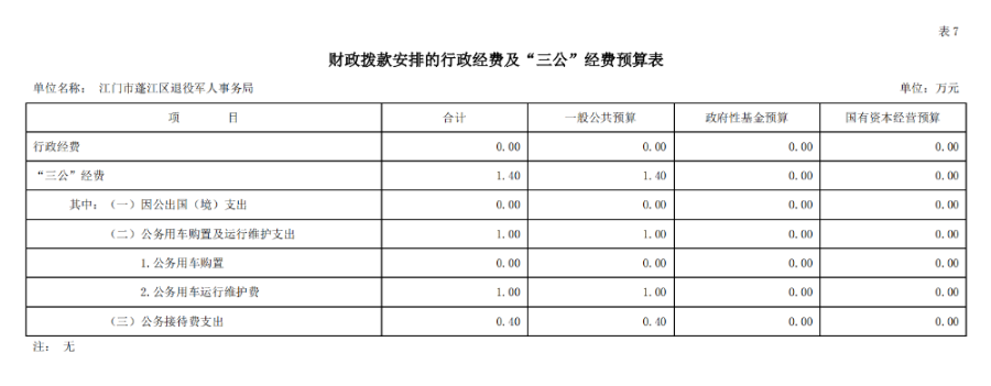 政务微信截图_16450615002671.png