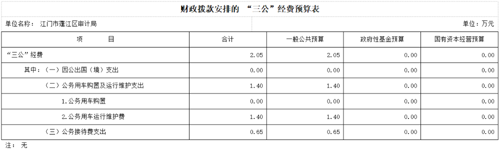 政务微信截图_16454110099730.png