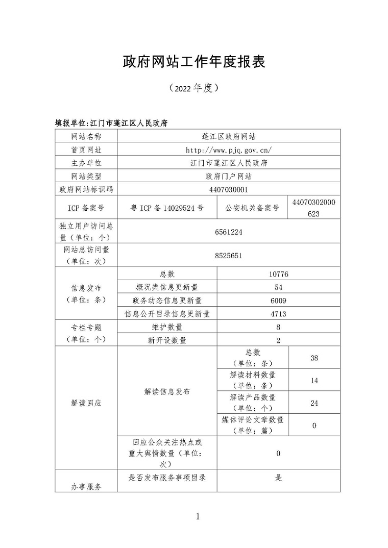 蓬江区政府网站工作年度报表（2022年度）1.jpg