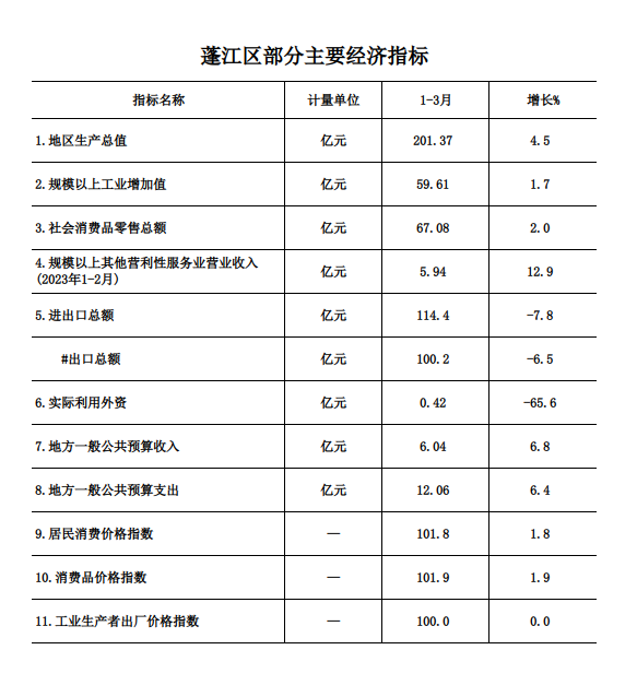 截图_选择区域_20230427175007.png